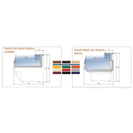 Espositore frigo ad isola - Clicca l'immagine per chiudere